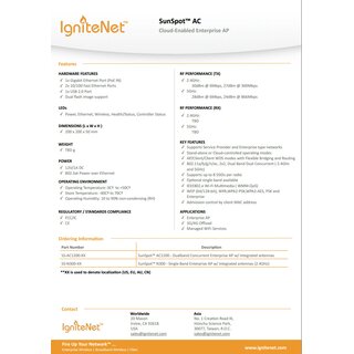IgniteNet SunSpot N300- Single Band Enterprise AP