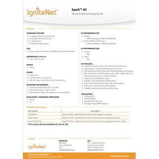 IgniteNet Spark AC750 - Cloud-Enables Enterprise AP