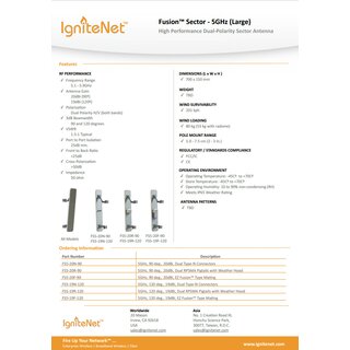 IgniteNet Fusion Sector FS5-20R-90