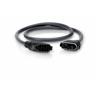 Ubiquiti Jumper Cables