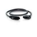 Ubiquiti Jumper Cables