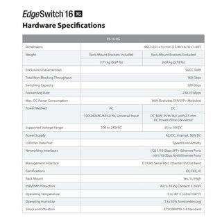 EdgeSwitch 16 XG (no POE) SFP+