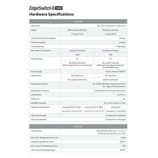 EdgeSwitch POE+ 8 (150W)  - WERKSBERHOLT